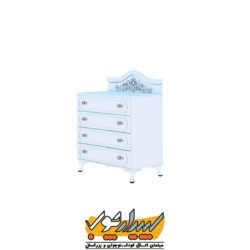 دراور الینا